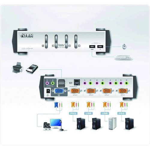 Amazon | ATEN 4ポート USB KVMP CS-1734A | ATEN | 切替器 通販